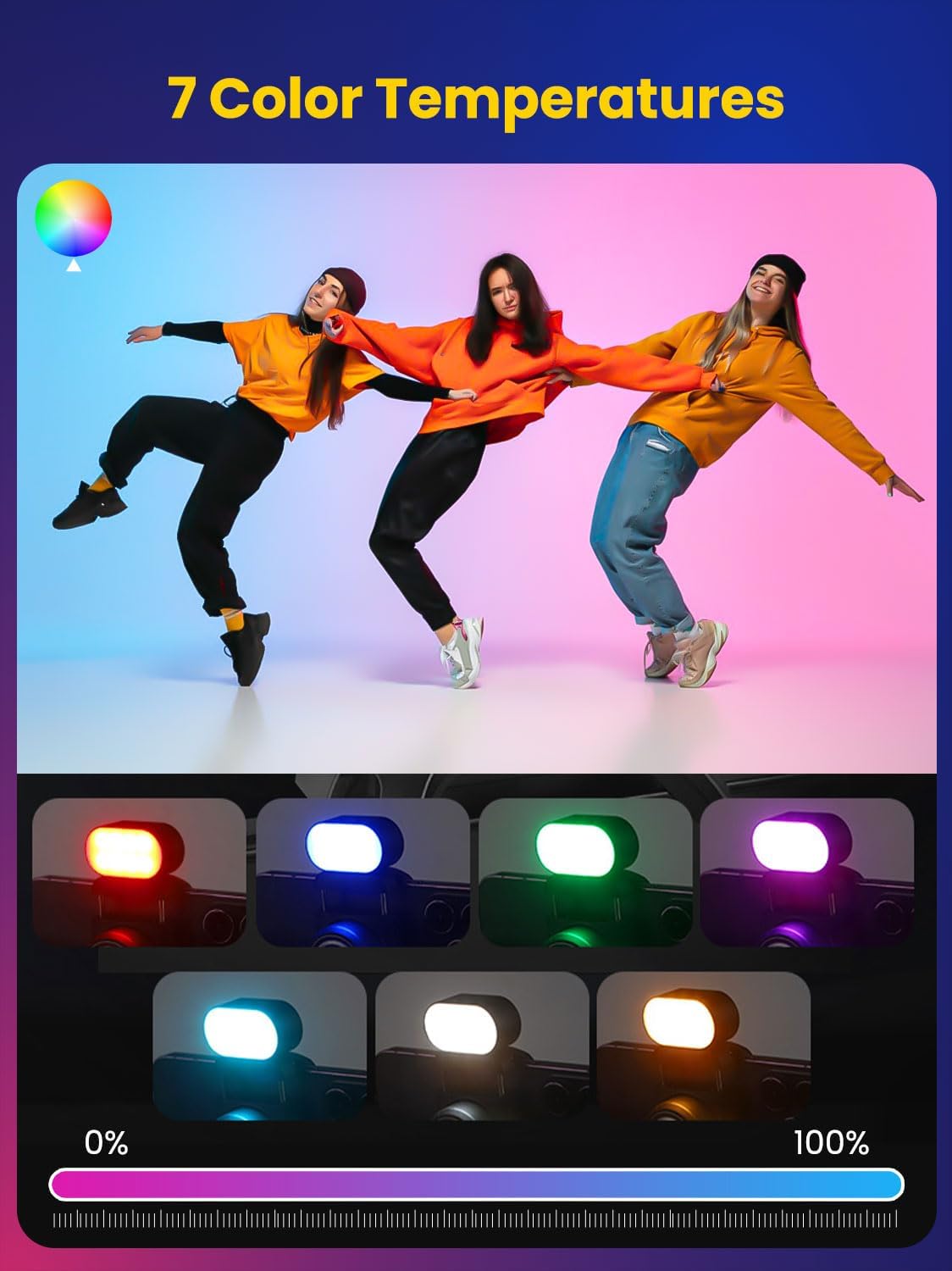 AOCHUAN Mini RGB Magnetic Fill - Lighting Gallery 리뷰 및 가격
